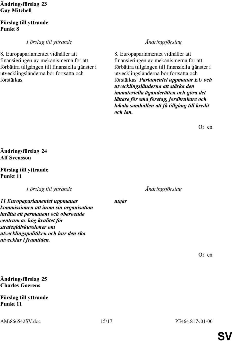 Parlamentet uppmanar EU och utvecklingsländerna att stärka den immateriella äganderätten och göra det lättare för små företag, jordbrukare och lokala samhällen att få tillgång till kredit och lån.