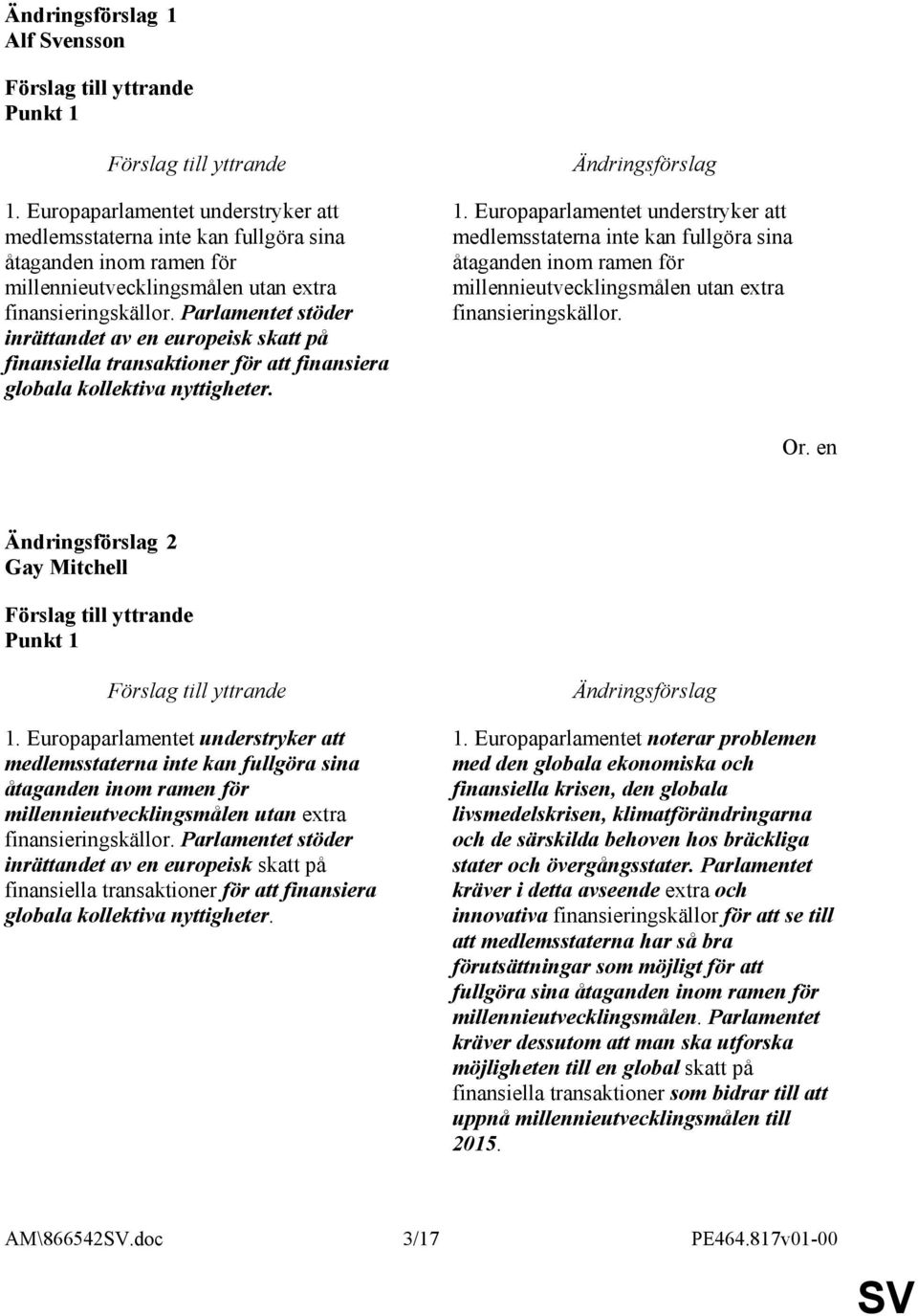 Europaparlamentet understryker att medlemsstaterna inte kan fullgöra sina åtaganden inom ramen för millennieutvecklingsmålen utan extra finansieringskällor. 2 Gay Mitchell Punkt 1 1.