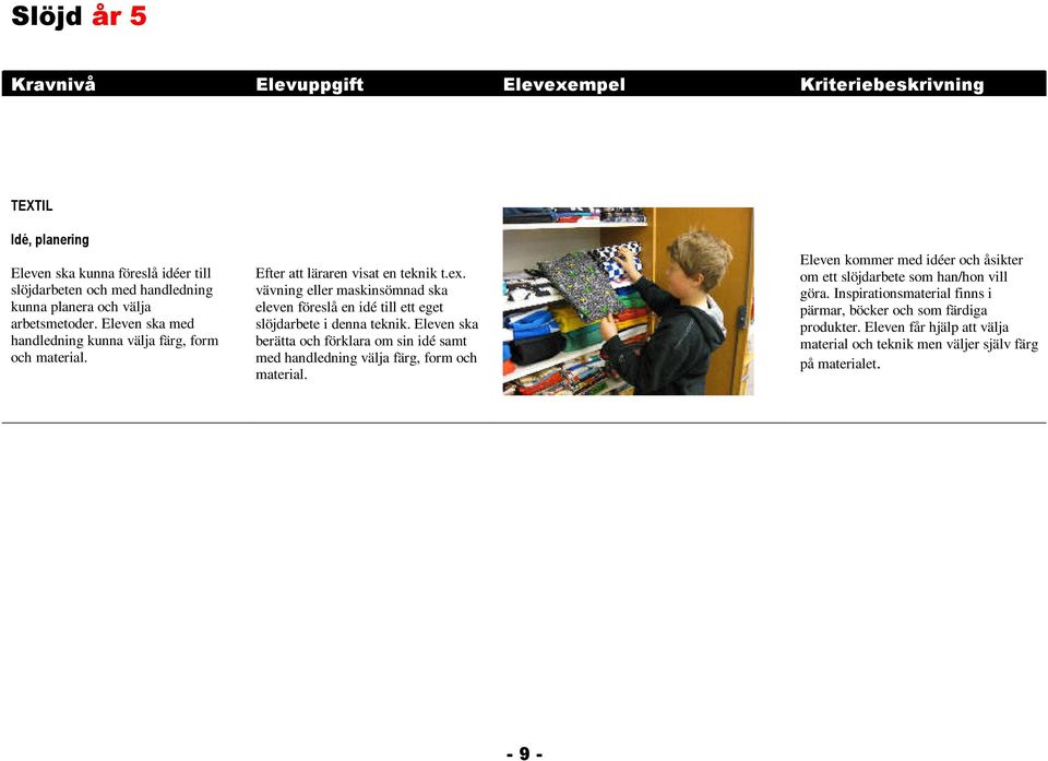 vävning eller maskinsömnad ska eleven föreslå en idé till ett eget slöjdarbete i denna teknik.