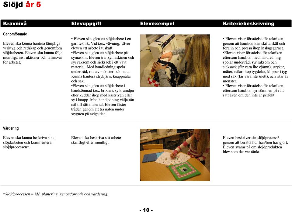 Eleven trär symaskinen och syr raksöm och sicksack i ett vävt material. Med handledning spola undertråd, rita av mönster och mäta. Kunna hantera strykjärn, knappnålar och sax.