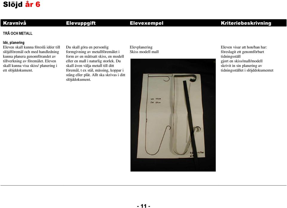 Du skall göra en personlig formgivning av metallföremålet i form av en måttsatt skiss, en modell eller en mall i naturlig storlek.