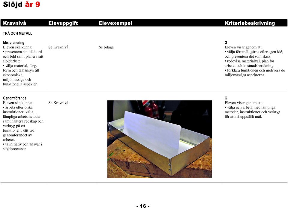 G Eleven visar genom att: välja föremål, gärna efter egen idé, och presentera det som skiss. redovisa materialval, plan för arbetet och kostnadsberäkning.
