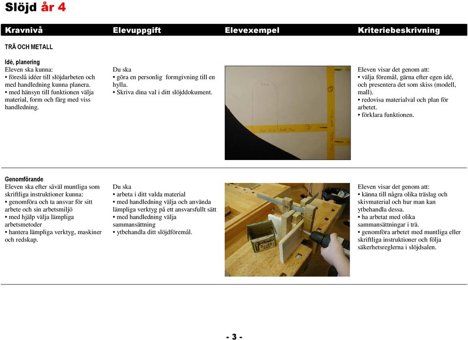 Eleven visar det genom att: välja föremål, gärna efter egen idé, och presentera det som skiss (modell, mall). redovisa materialval och plan för arbetet. förklara funktionen.