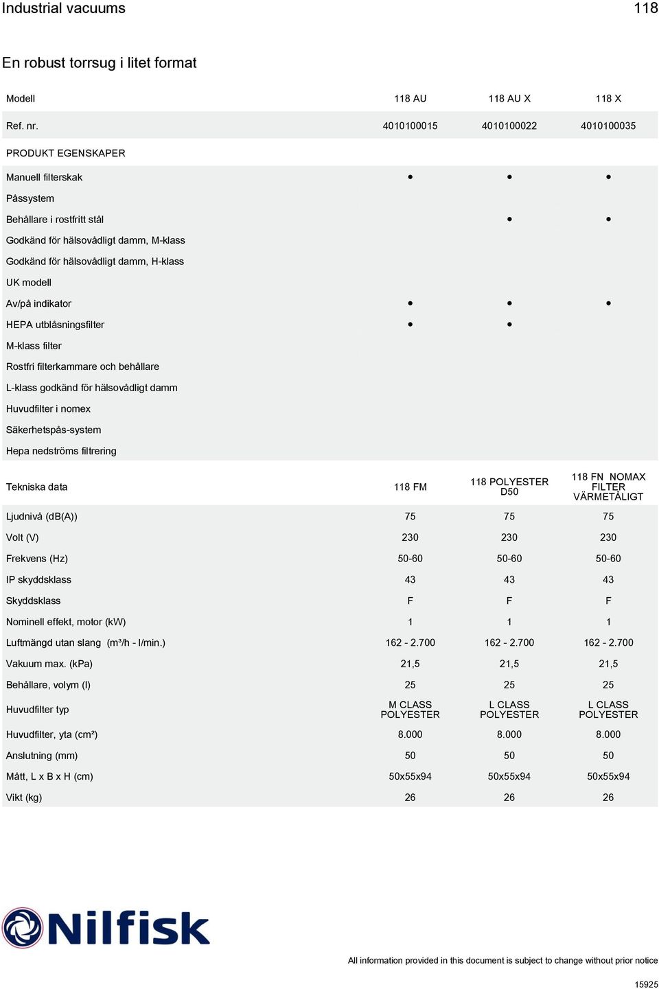 Säkerhetspås-system Hepa nedströms filtrering Tekniska data 118 118 FN NOMAX Ljudnivå (db(a)) 75 75 75 Volt (V) 230 230 230 Frekvens (Hz) 50-60 50-60 50-60 IP skyddsklass 43 43 43 Skyddsklass F F F