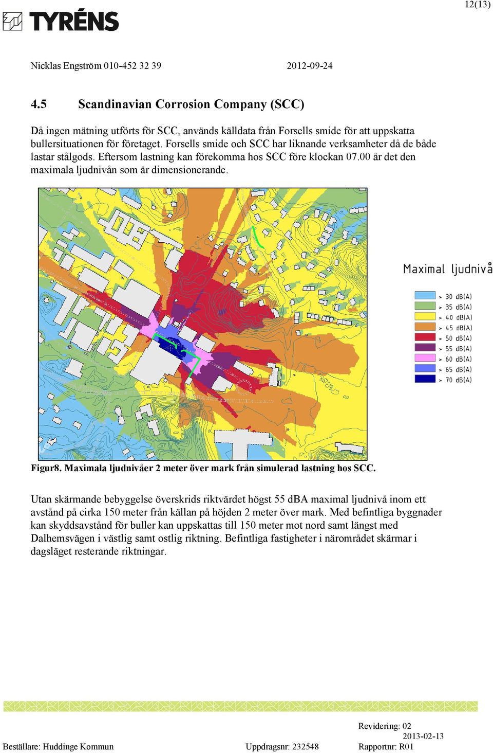 Maximala ljudnivåer 2 meter över mark från simulerad lastning hos SCC.