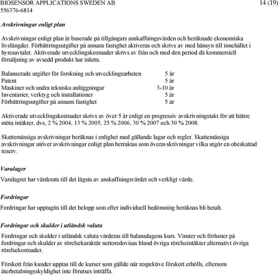 Aktiverade utvecklingskostnader skrivs av från och med den period då kommersiell försäljning av avsedd produkt har inletts.