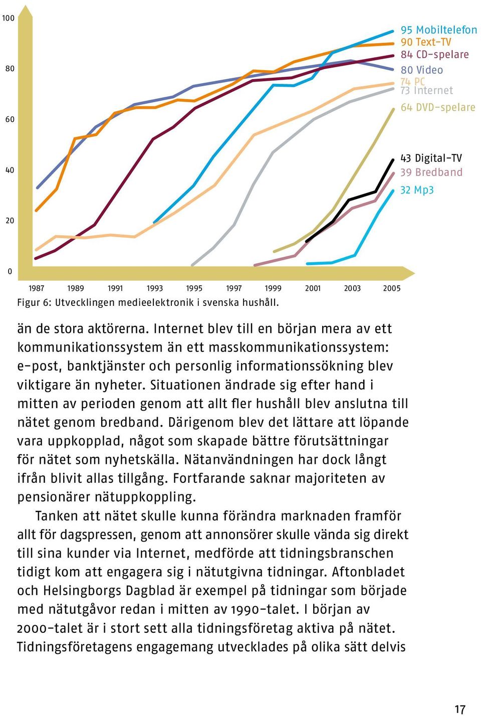 Internet blev till en början mera av ett kommunikationssystem än ett masskommunikationssystem: e-post, banktjänster och personlig informationssökning blev viktigare än nyheter.