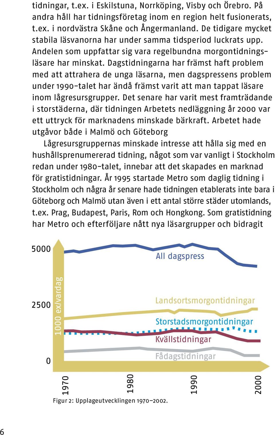 Dagstidningarna har främst haft problem med att attrahera de unga läsarna, men dagspressens problem under 990-talet har ändå främst varit att man tappat läsare inom lågresursgrupper.