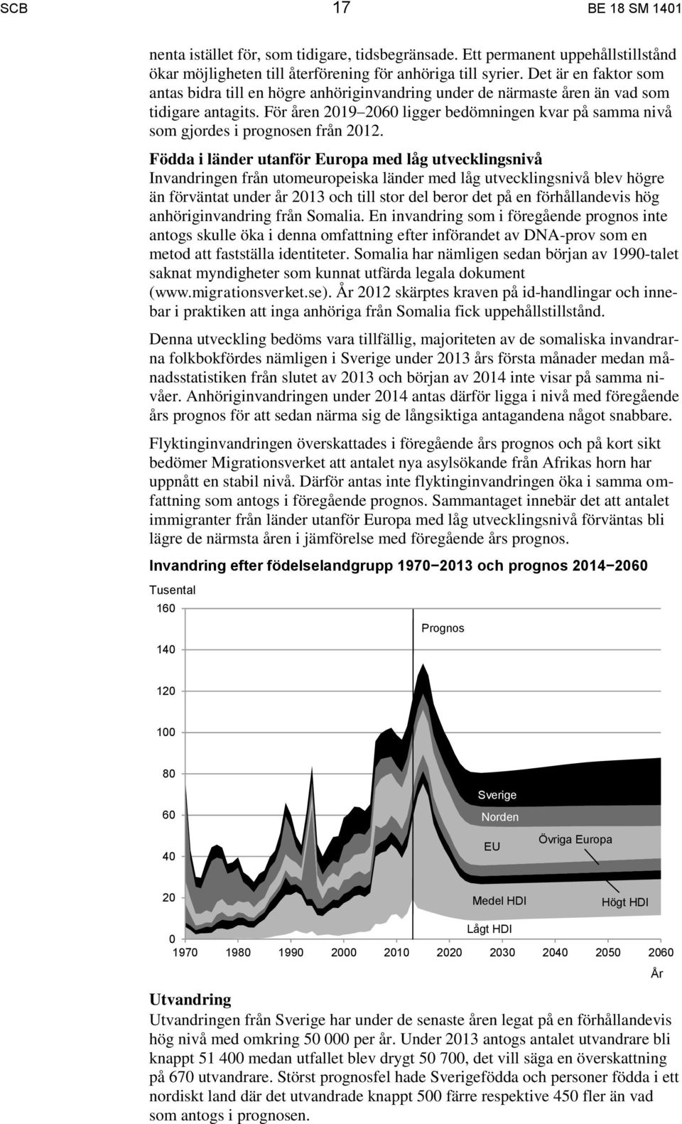 För åren 2019 2060 ligger bedömningen kvar på samma nivå som gjordes i prognosen från 2012.