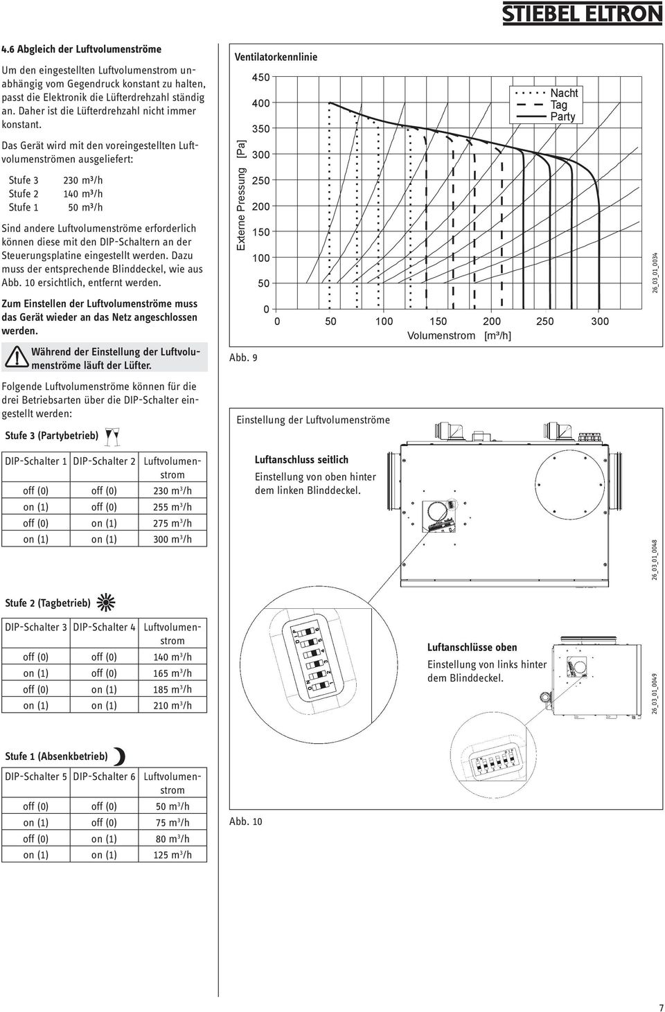 Das Gerät wird mit den voreingestellten Luftvolumenströmen ausgeliefert: Stufe 3 230 m³/h Stufe 2 140 m³/h Stufe 1 50 m³/h Sind andere Luftvolumenströme erforderlich können diese mit den