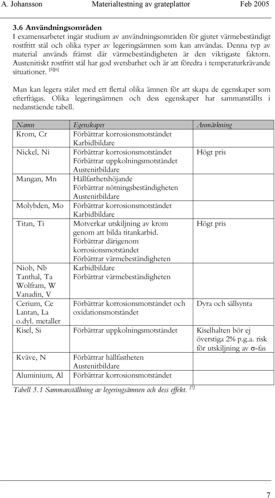 [5][6] Man kan legera stålet med ett flertal olika ämnen för att skapa de egenskaper som efterfrågas. Olika legeringsämnen och dess egenskaper har sammanställts i nedanstående tabell.