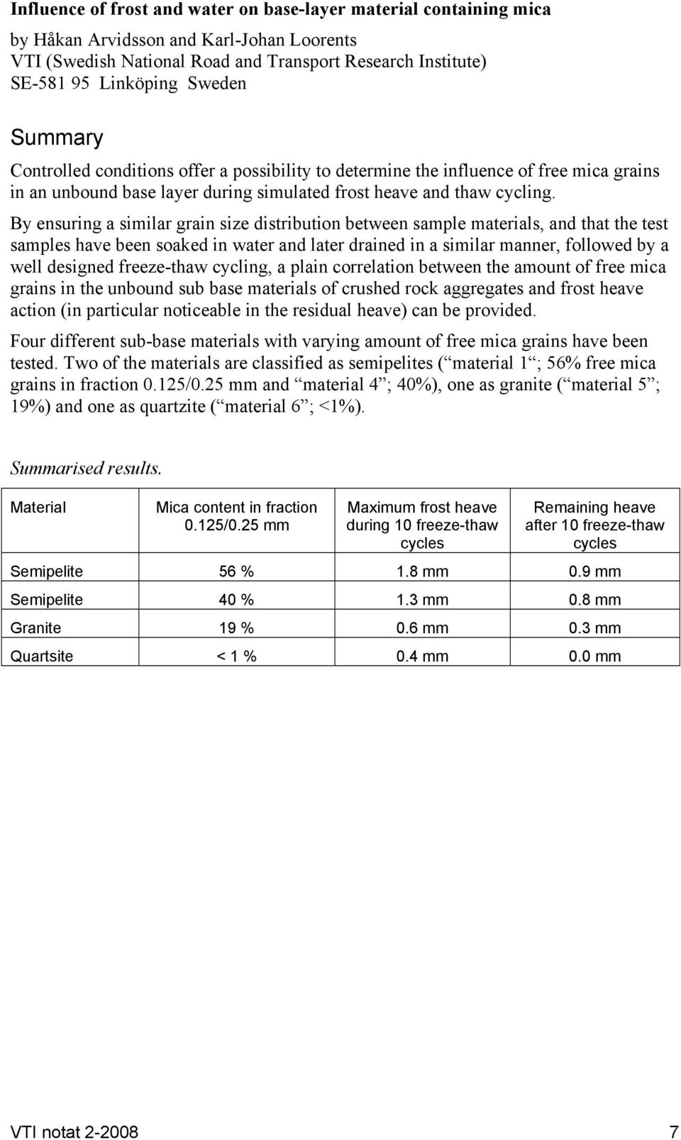 By ensuring a similar grain size distribution between sample materials, and that the test samples have been soaked in water and later drained in a similar manner, followed by a well designed