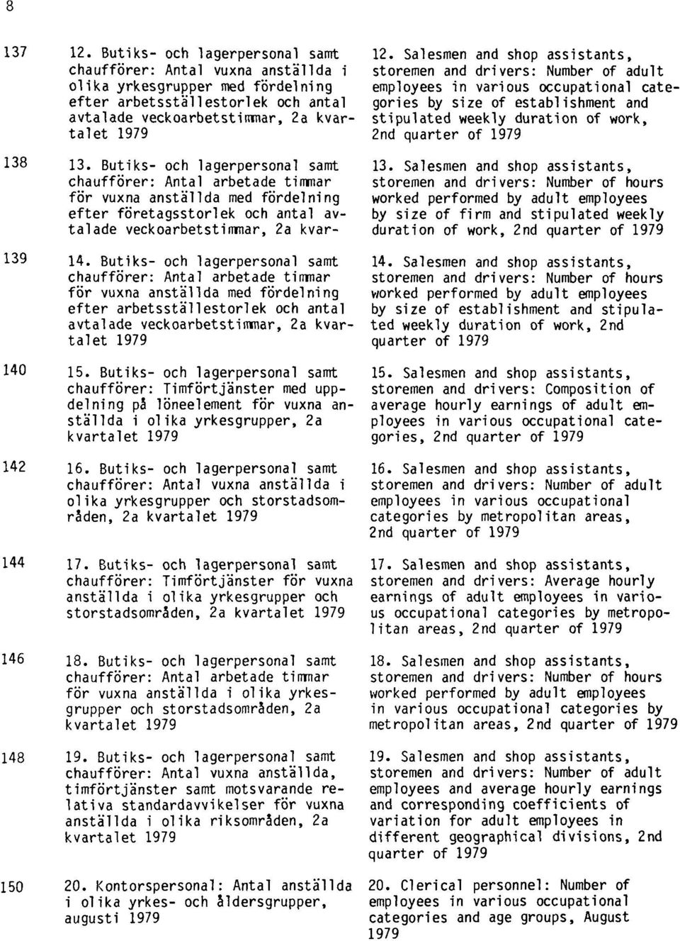 138 13. Butiks- och lagerpersonal samt 13.