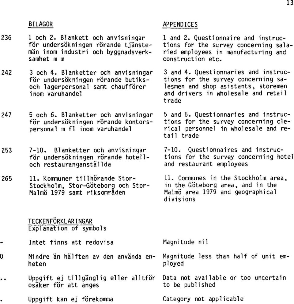 wholesale and retail trade 247 5 och 6. Blanketter och anvisningar för undersökningen rörande kontorspersonal m fl inom varuhandel APPENDICES 253 7-10. Blanketter och anvisningar 7-10.