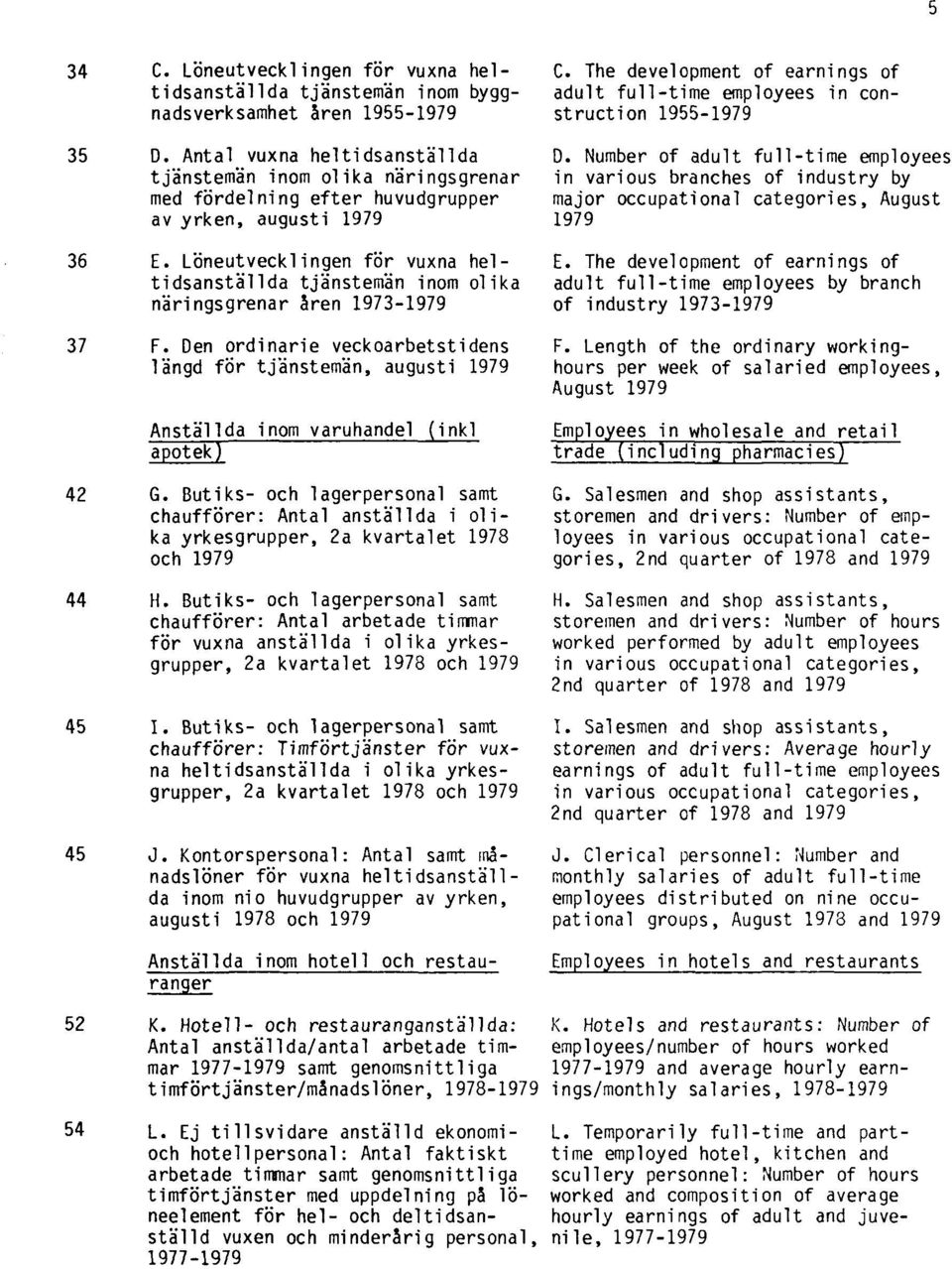 Löneutvecklingen för vuxna heltidsanställda tjänstemän inom olika näringsgrenar åren 1973-1979 37 F. Den ordinarie veckoarbetstidens längd för tjänstemän, augusti 1979 C.