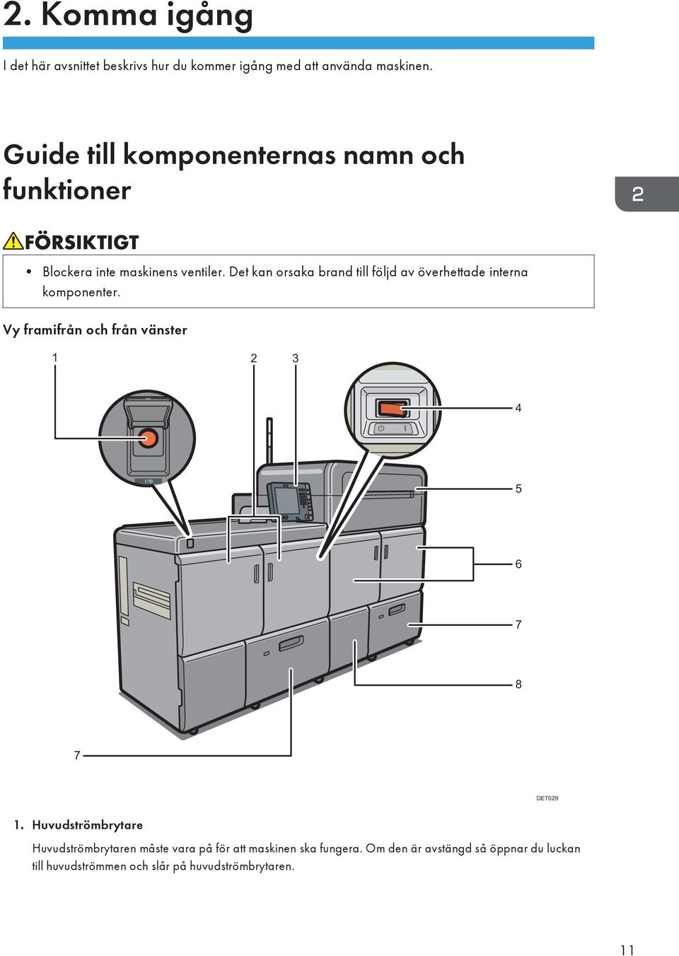 Det kan orsaka brand till följd av överhettade interna komponenter.