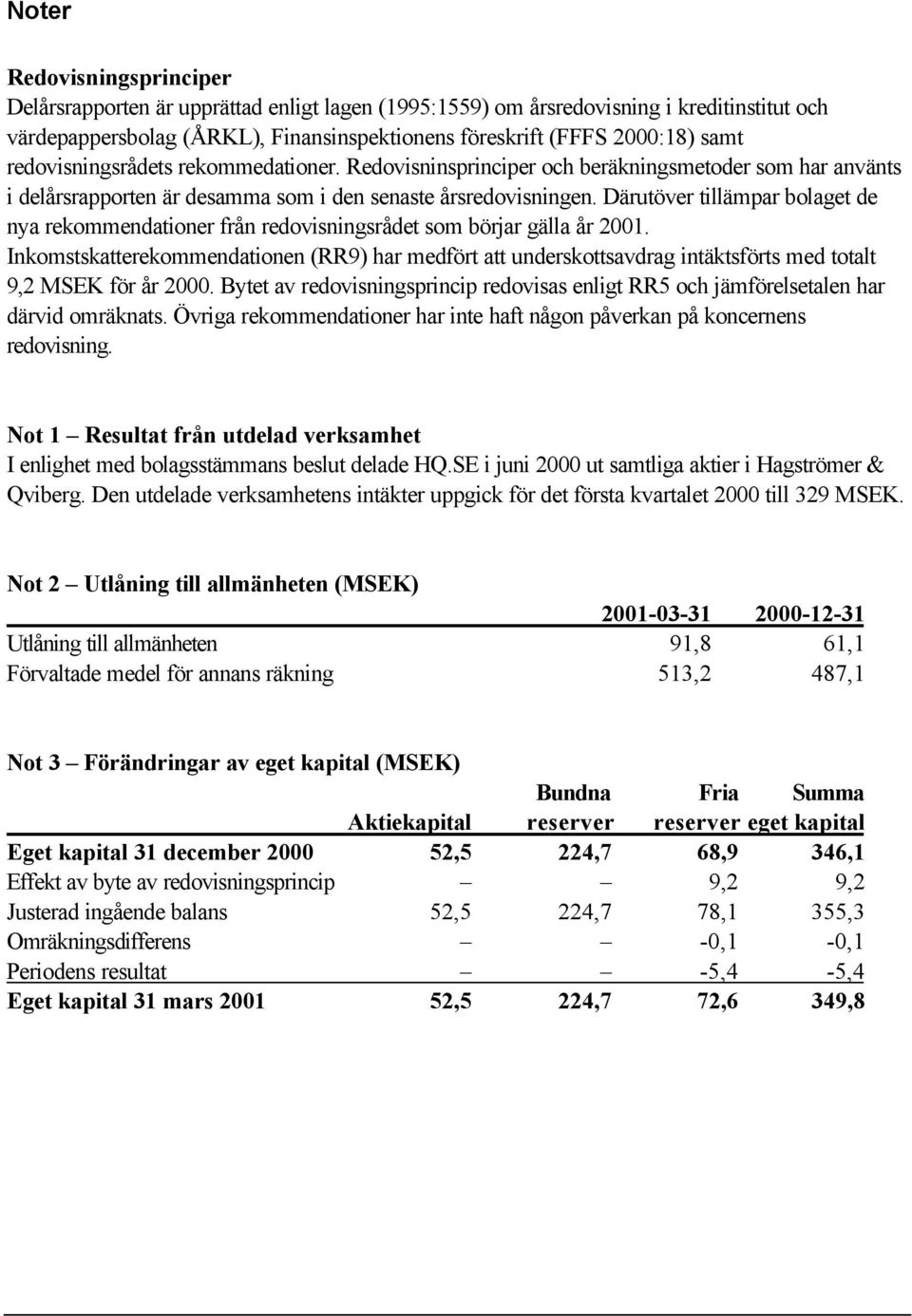 Därutöver tillämpar bolaget de nya rekommendationer från redovisningsrådet som börjar gälla år 2001.