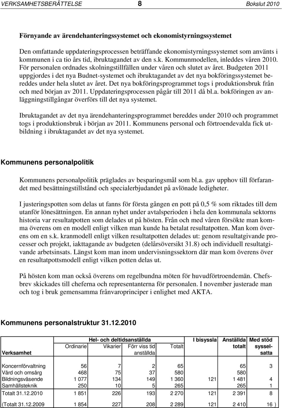 Budgeten 2011 uppgjordes i det nya Budnet-systemet och ibruktagandet av det nya bokföringssystemet bereddes under hela slutet av året.