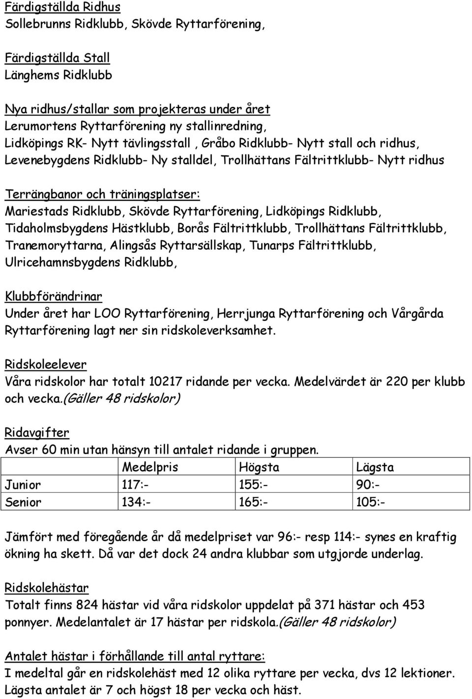 Ridklubb, Skövde Ryttarförening, Lidköpings Ridklubb, Tidaholmsbygdens Hästklubb, Borås Fältrittklubb, Trollhättans Fältrittklubb, Tranemoryttarna, Alingsås Ryttarsällskap, Tunarps Fältrittklubb,