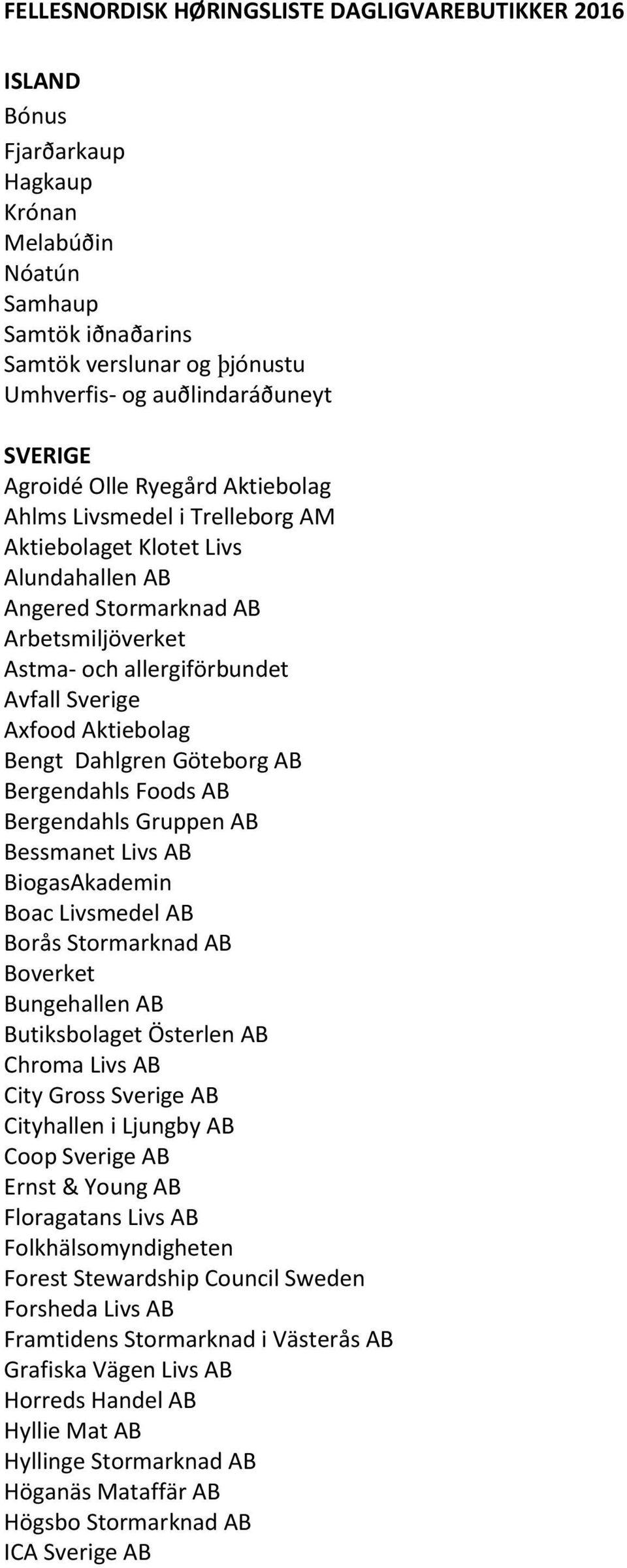 Axfood Aktiebolag Bengt Dahlgren Göteborg AB Bergendahls Foods AB Bergendahls Gruppen AB Bessmanet Livs AB BiogasAkademin Boac Livsmedel AB Borås Stormarknad AB Boverket Bungehallen AB Butiksbolaget