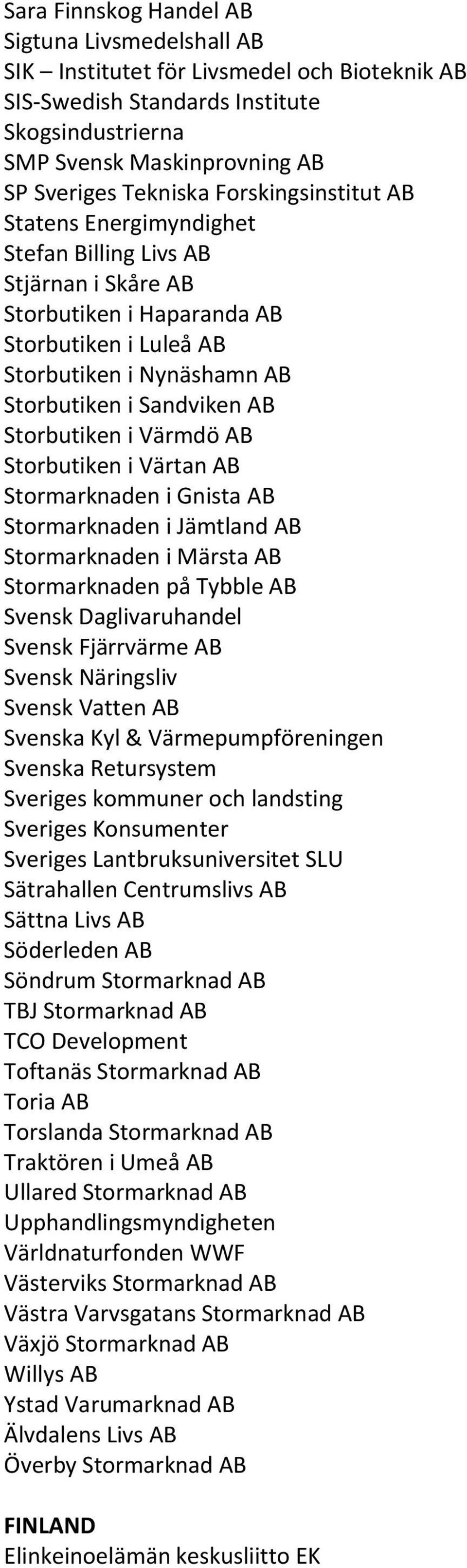 Storbutiken i Värmdö AB Storbutiken i Värtan AB Stormarknaden i Gnista AB Stormarknaden i Jämtland AB Stormarknaden i Märsta AB Stormarknaden på Tybble AB Svensk Daglivaruhandel Svensk Fjärrvärme AB