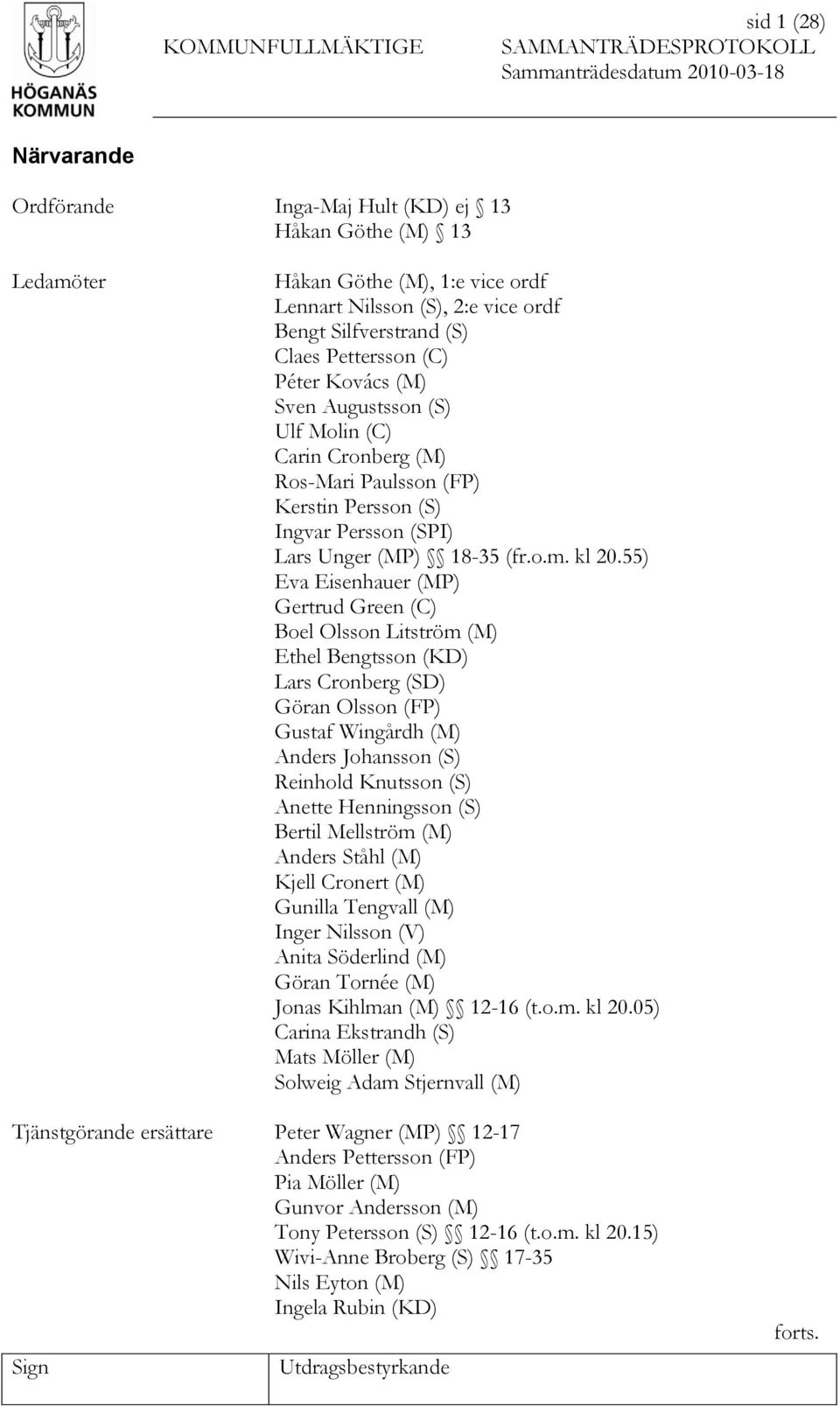 55) Eva Eisenhauer (MP) Gertrud Green (C) Boel Olsson Litström (M) Ethel Bengtsson (KD) Lars Cronberg (SD) Göran Olsson (FP) Gustaf Wingårdh (M) Anders Johansson (S) Reinhold Knutsson (S) Anette