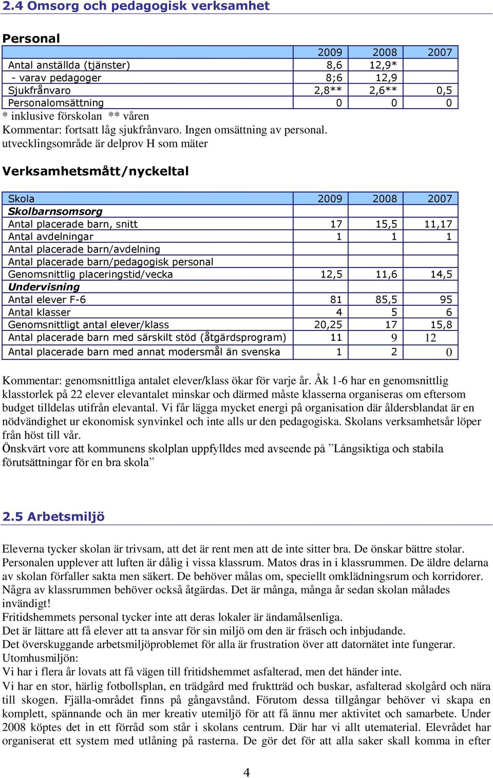 utvecklingsområde är delprov H som mäter Verksamhetsmått/nyckeltal Skola 2009 2008 2007 Skolbarnsomsorg Antal placerade barn, snitt 17 15,5 11,17 Antal avdelningar 1 1 1 Antal placerade