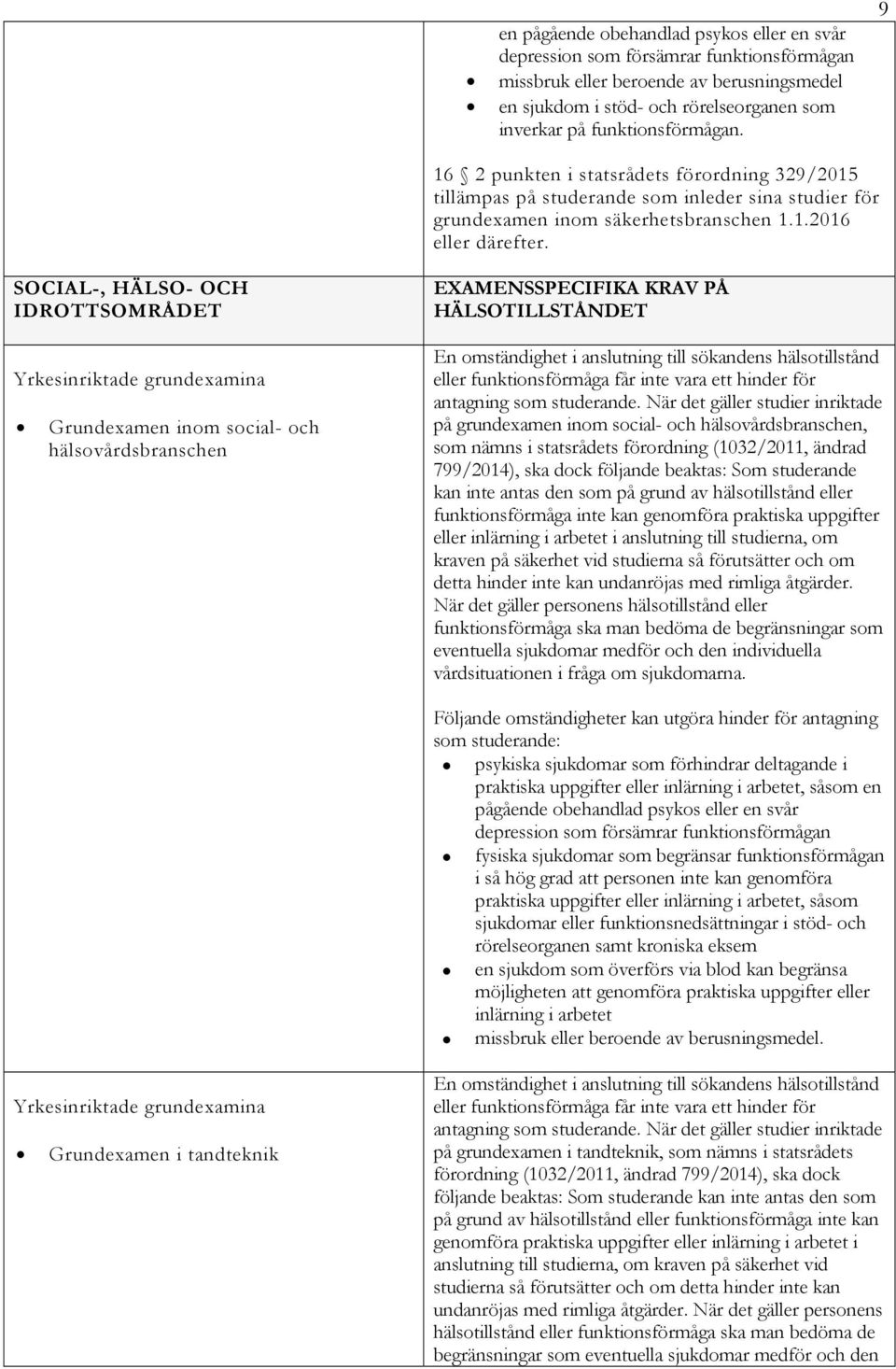 SOCIAL-, HÄLSO- OCH IDROTTSOMRÅDET Grundexamen inom social- och hälsovårdsbranschen EXAMENSSPECIFIKA KRAV PÅ HÄLSOTILLSTÅNDET på grundexamen inom social- och hälsovårdsbranschen, som nämns i