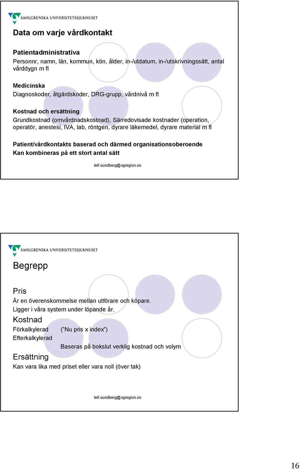 material m fl Patient/vårdkontakts baserad och därmed organisationsoberoende Kan kombineras på ett stort antal sätt Begrepp Pris Är en överenskommelse mellan utförare och köpare.