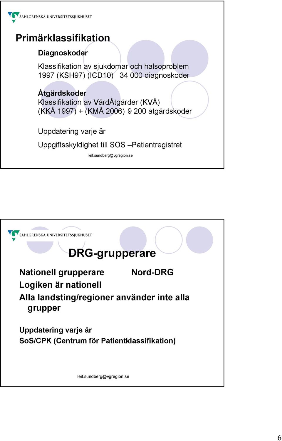 Uppdatering varje år Uppgiftsskyldighet till SOS Patientregistret Nationell grupperare DRG-grupperare Nord-DRG
