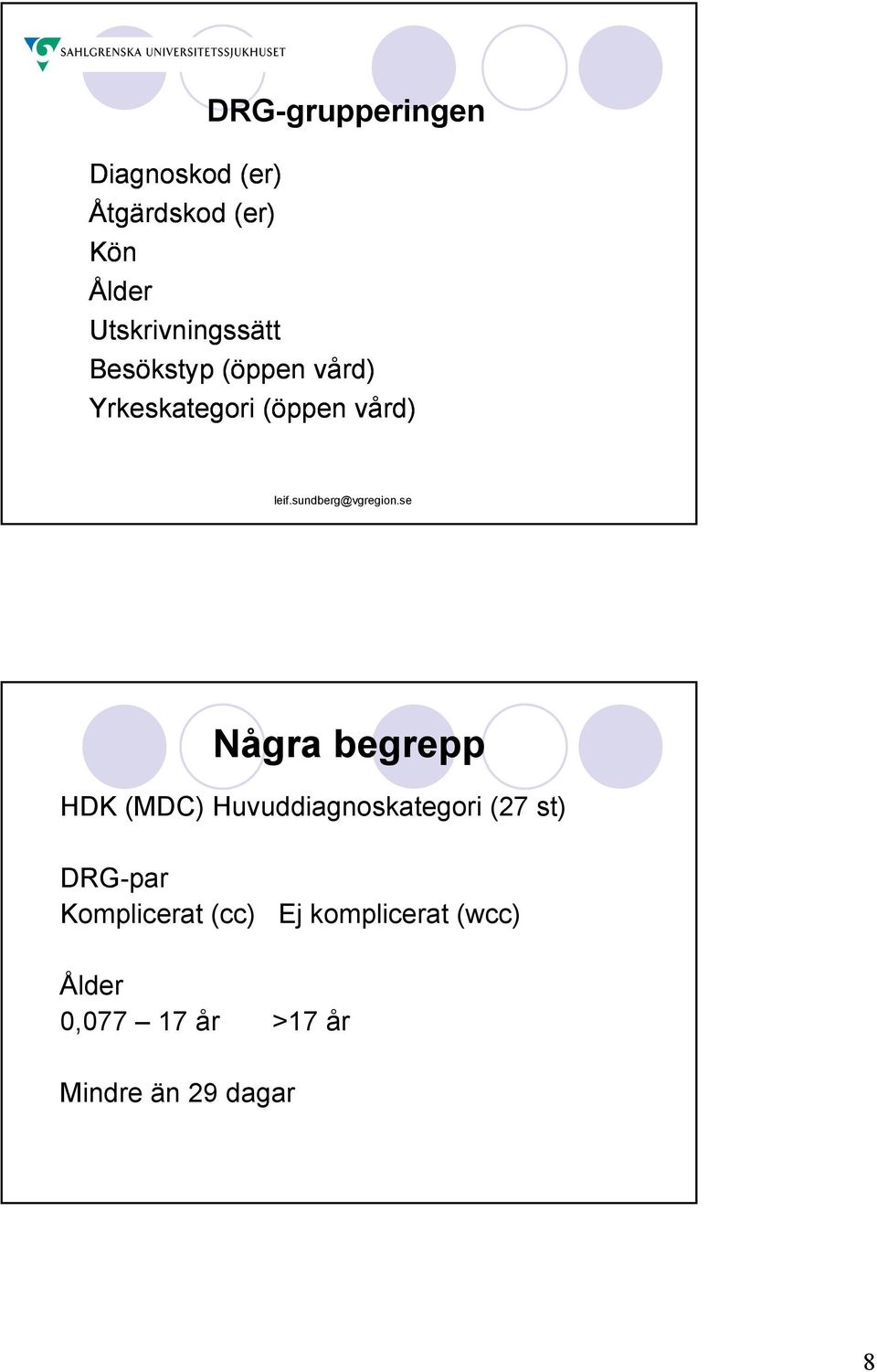 Några begrepp HDK (MDC) Huvuddiagnoskategori (27 st) DRG-par