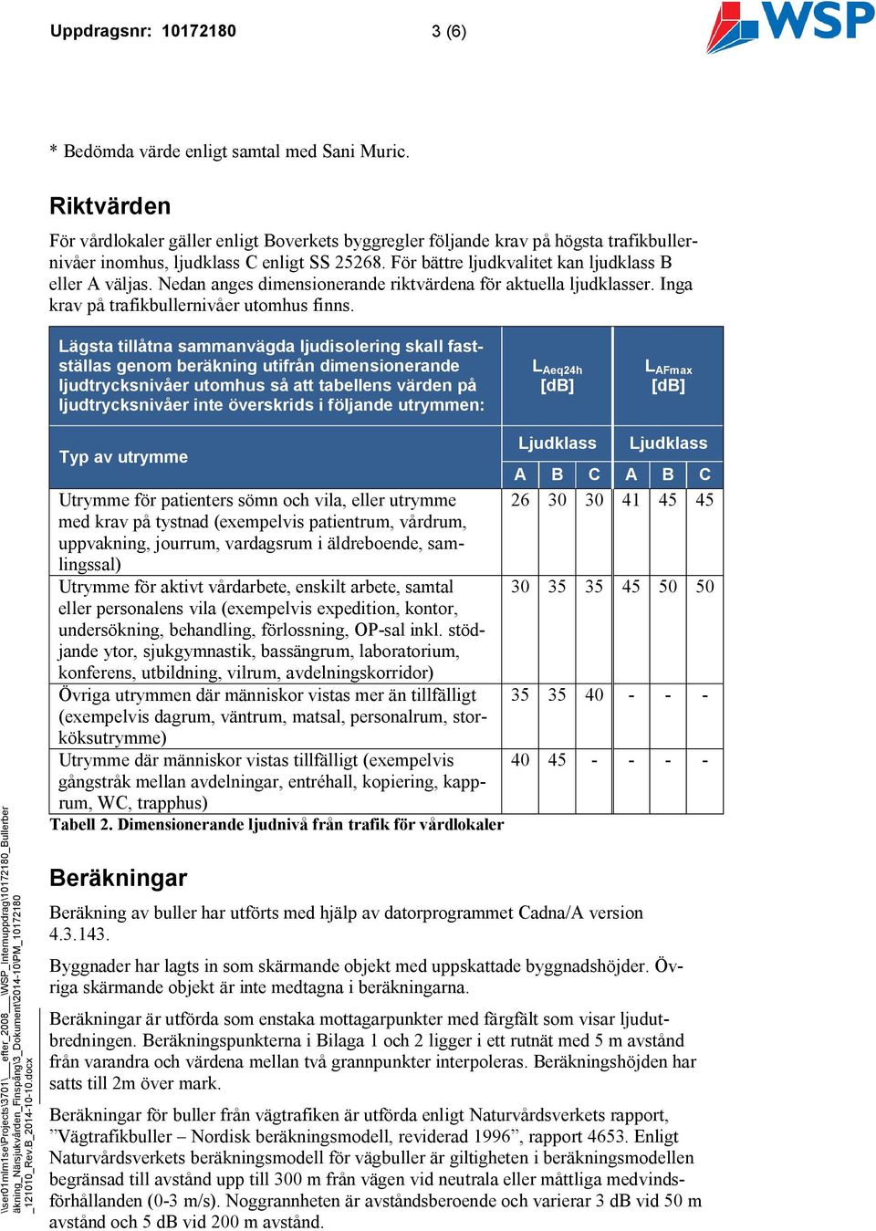 Nedan anges dimensionerande riktvärdena för aktuella ljudklasser. Inga krav på trafikbullernivåer utomhus finns.