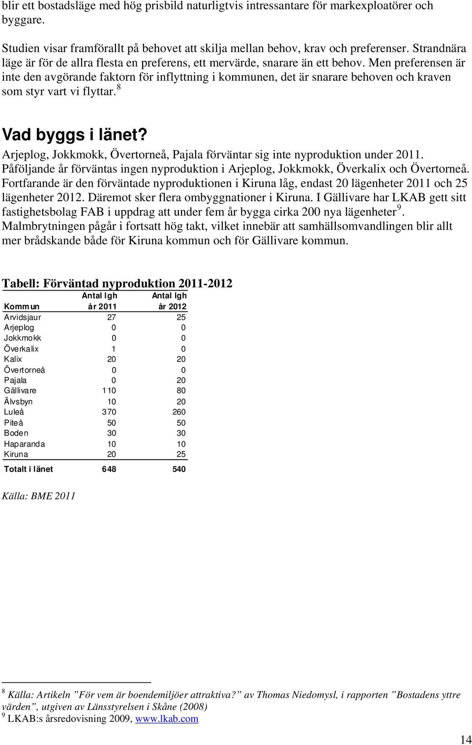 Men preferensen är inte den avgörande faktorn för inflyttning i kommunen, det är snarare behoven och kraven som styr vart vi flyttar. 8 Vad byggs i länet?