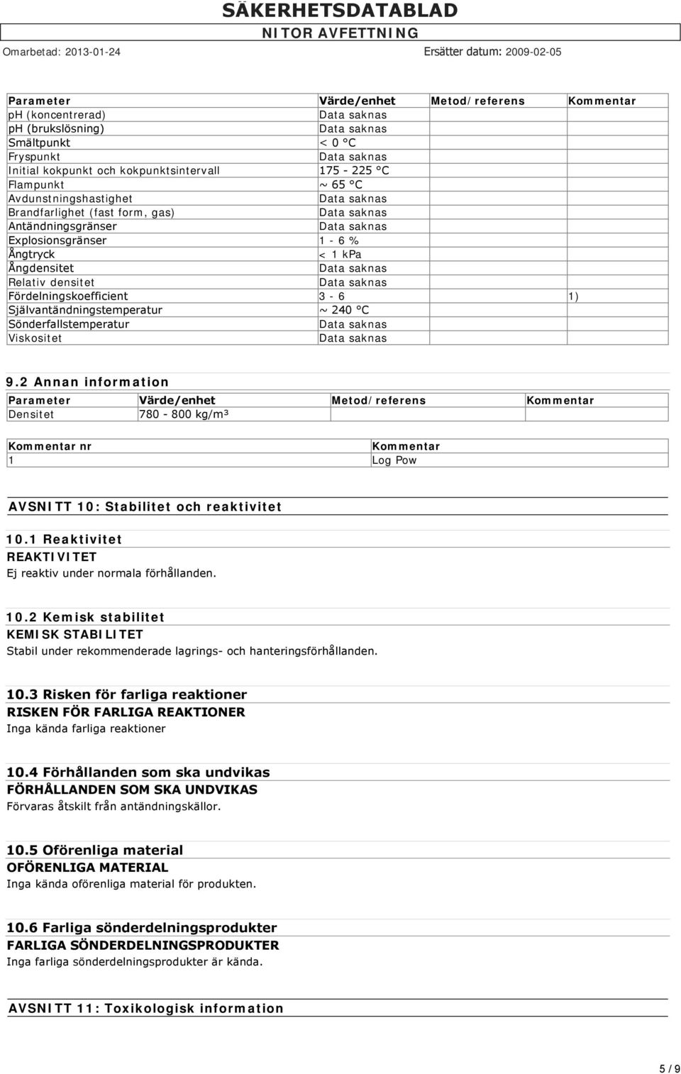 Sönderfallstemperatur Viskositet 9.2 Annan information Parameter Värde/enhet Metod/referens Kommentar Densitet 780 800 kg/m³ Kommentar nr Kommentar 1 Log Pow AVSNITT 10: Stabilitet och reaktivitet 10.