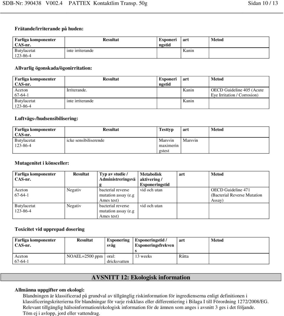 Kanin OECD Guideline 405 (Acute Eye Irritation / Corrosion) inte irriterande Kanin Luftvägs-/hudsensibilisering: icke sensibiliserende Resultat Testtyp art Marsvin maximerin gstest Marsvin