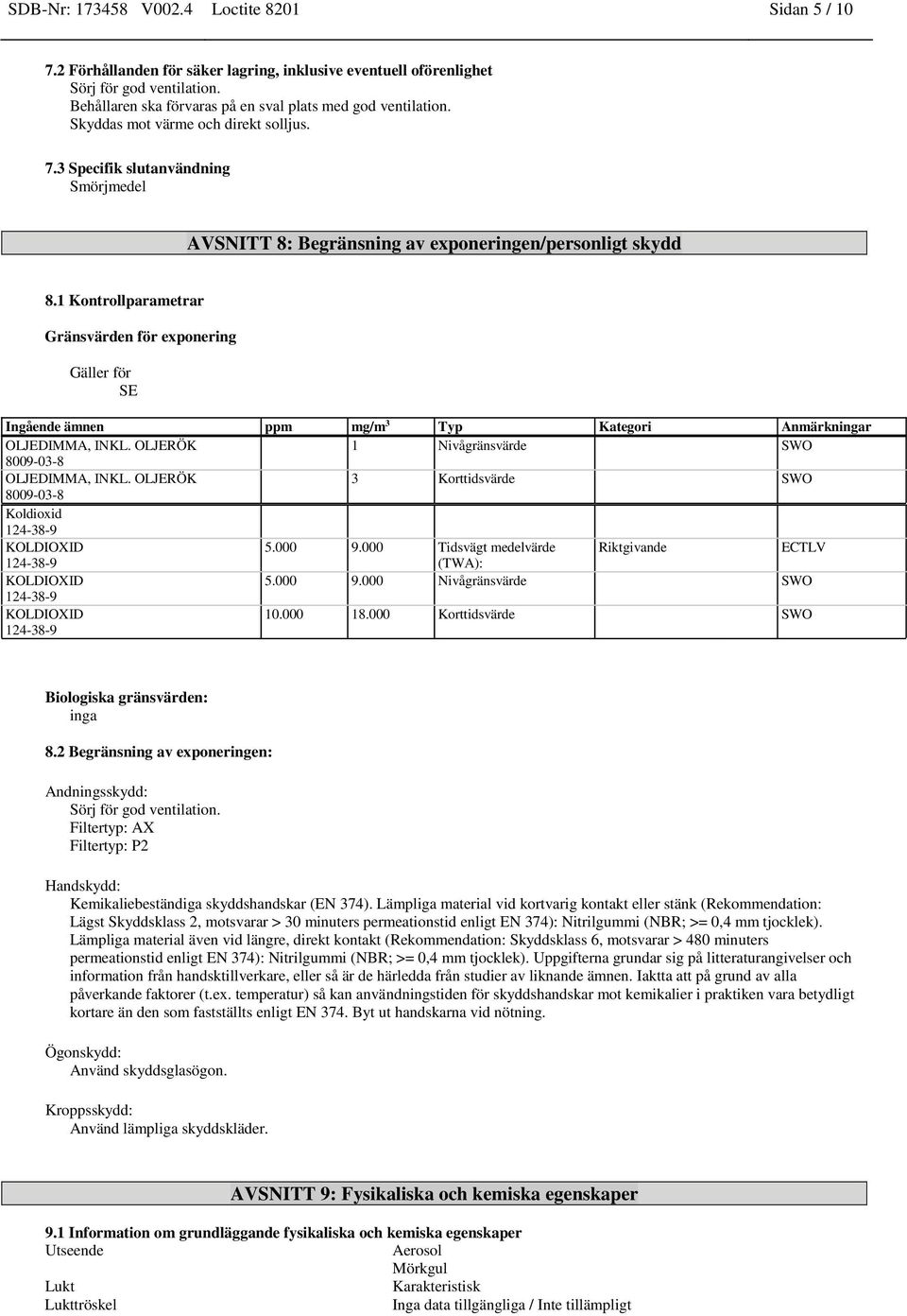 1 Kontrollparametrar Gränsvärden för exponering Gäller för SE Ingående ämnen ppm mg/m 3 Typ Kategori Anmärkningar OLJEDIMMA, INKL. OLJERÖK 1 Nivågränsvärde SWO 8009-03-8 OLJEDIMMA, INKL.