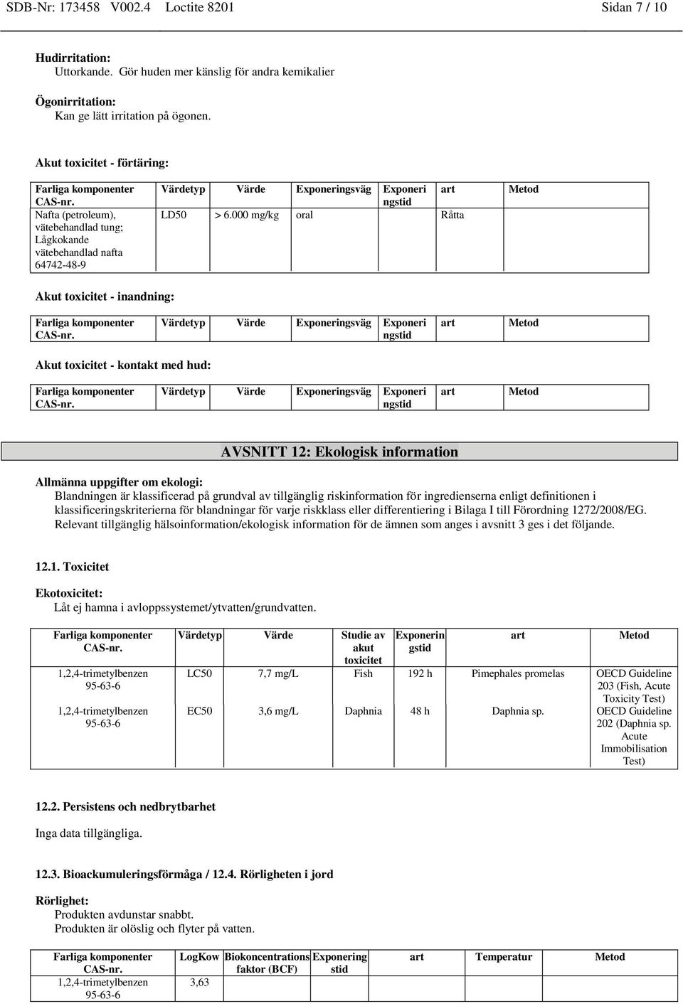 000 mg/kg oral Råtta Metod Akut toxicitet - inandning: Värdetyp Värde Exponeringsväg Exponeri ngstid art Metod Akut toxicitet - kontakt med hud: Värdetyp Värde Exponeringsväg Exponeri ngstid art