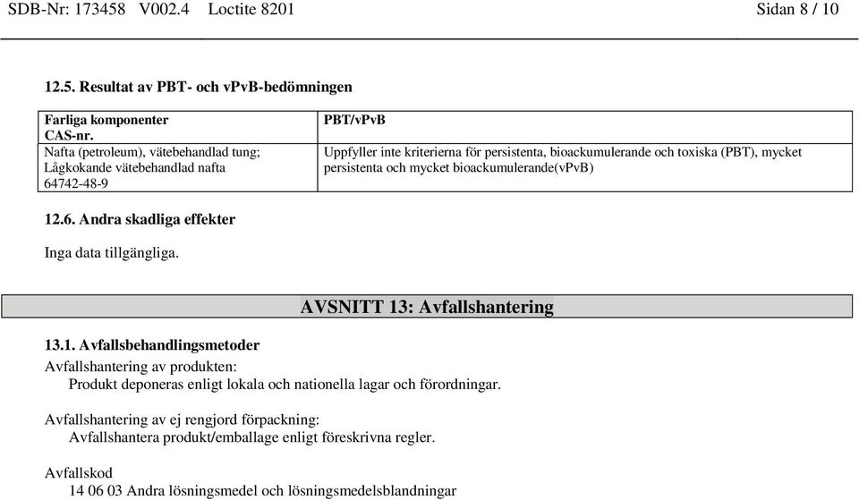 Resultat av PBT- och vpvb-bedömningen Nafta (petroleum), vätebehandlad tung; Lågkokande vätebehandlad nafta 64742-48-9 PBT/vPvB Uppfyller inte kriterierna för persistenta,