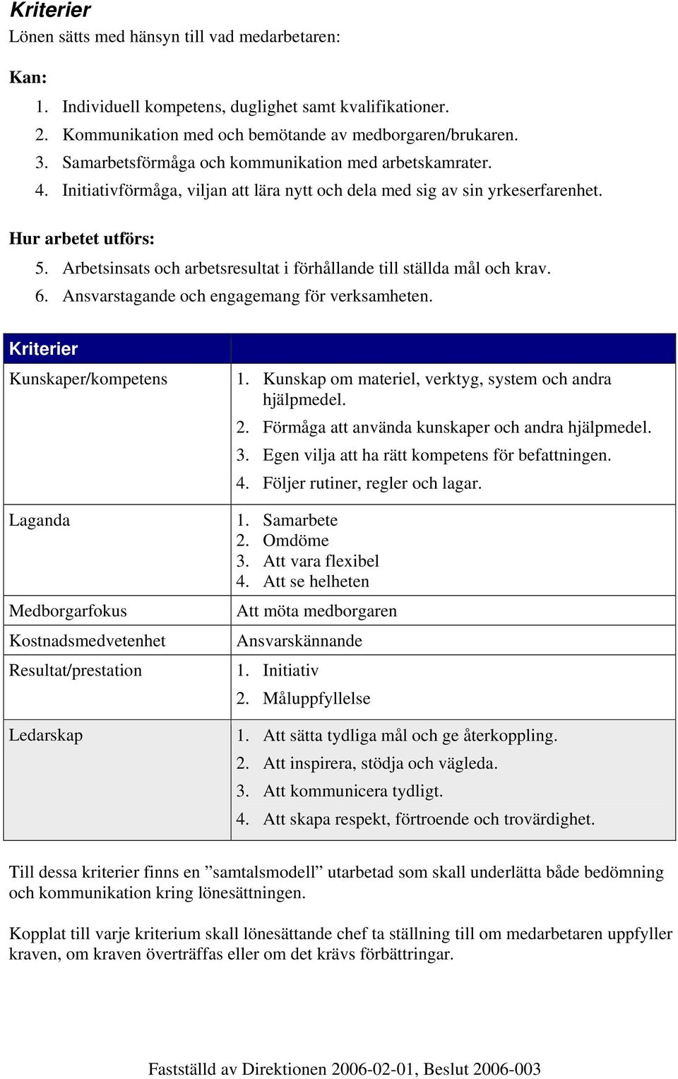 Arbetsinsats och arbetsresultat i förhållande till ställda mål och krav. 6. Ansvarstagande och engagemang för verksamheten.