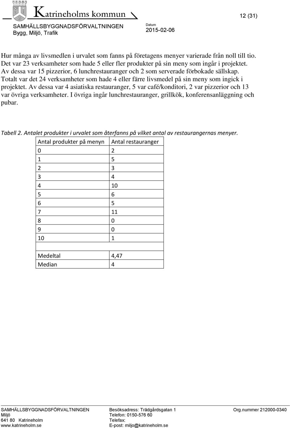 Av dessa var 4 asiatiska restauranger, 5 var café/konditori, 2 var pizzerior och 13 var övriga verksamheter. I övriga ingår lunchrestauranger, grillkök, konferensanläggning och pubar. Tabell 2.