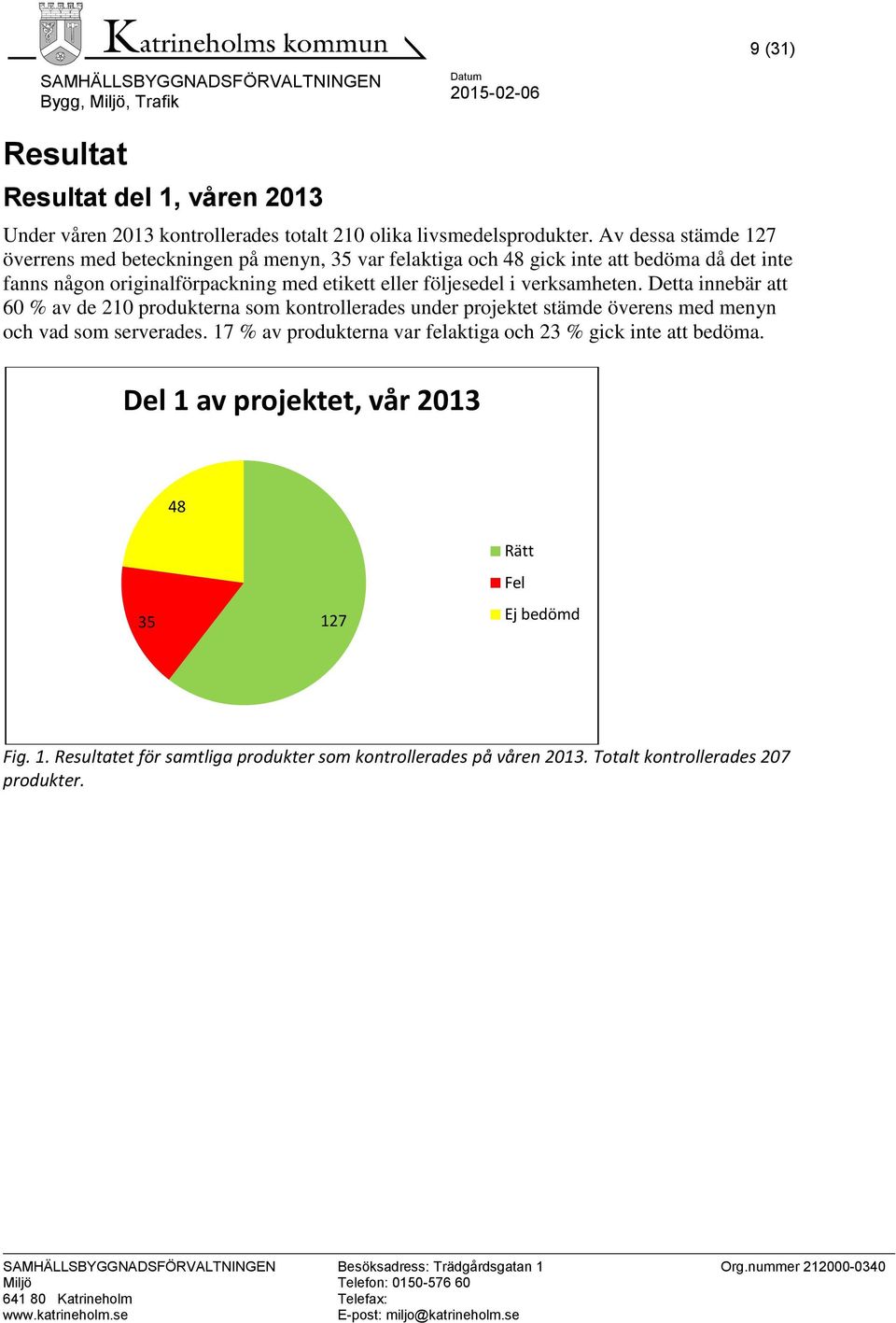 verksamheten. Detta innebär att 60 % av de 210 produkterna som kontrollerades under projektet stämde överens med menyn och vad som serverades.