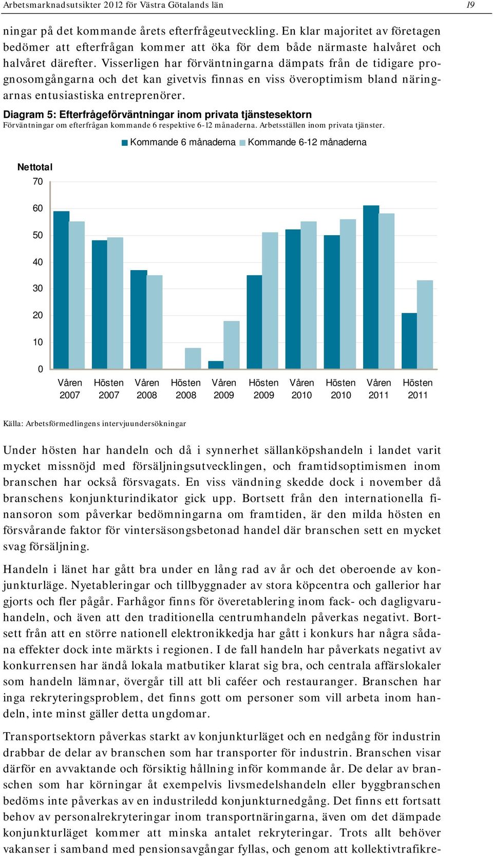 Visserligen har förväntningarna dämpats från de tidigare prognosomgångarna och det kan givetvis finnas en viss överoptimism bland näringarnas entusiastiska entreprenörer.