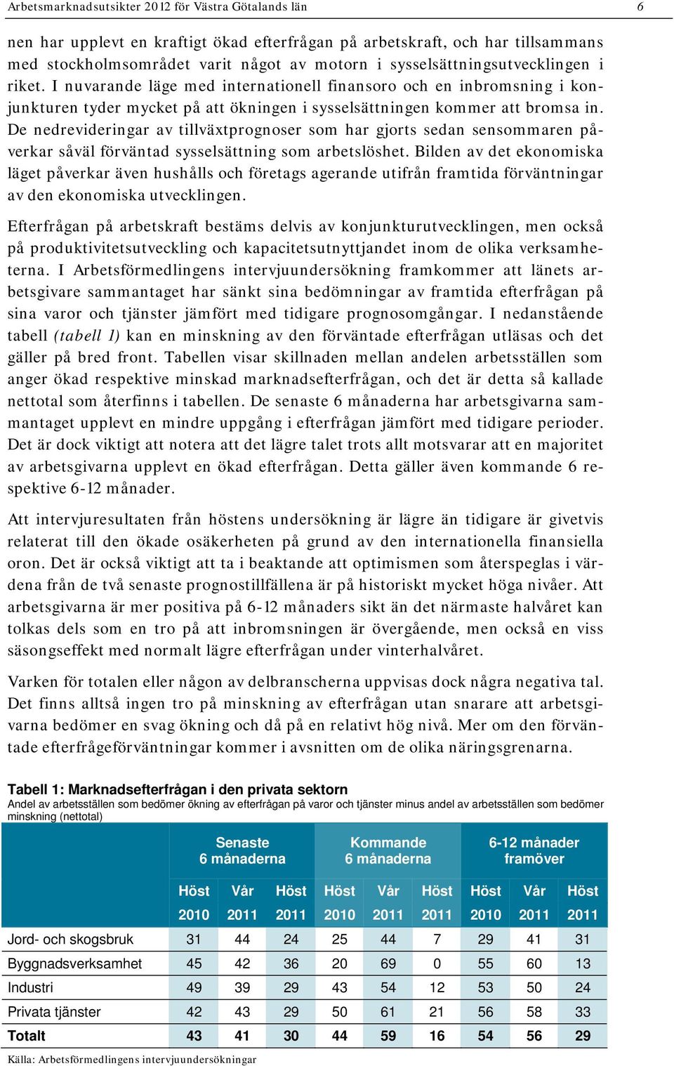 De nedrevideringar av tillväxtprognoser som har gjorts sedan sensommaren påverkar såväl förväntad sysselsättning som arbetslöshet.