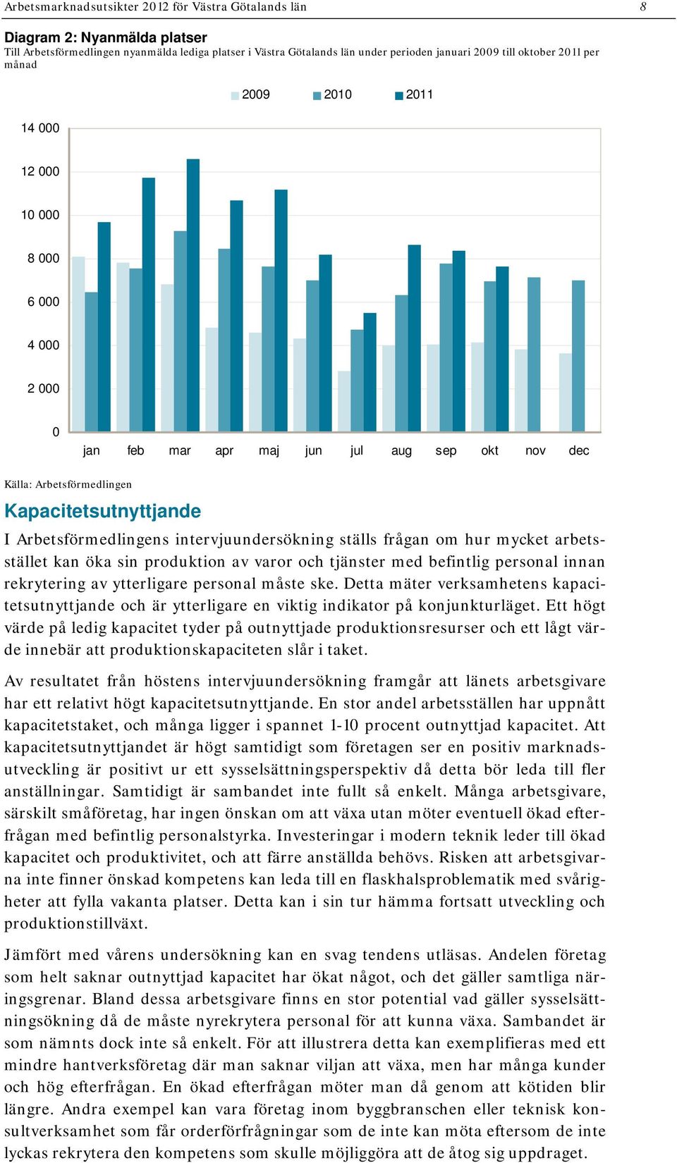 intervjuundersökning ställs frågan om hur mycket arbetsstället kan öka sin produktion av varor och tjänster med befintlig personal innan rekrytering av ytterligare personal måste ske.