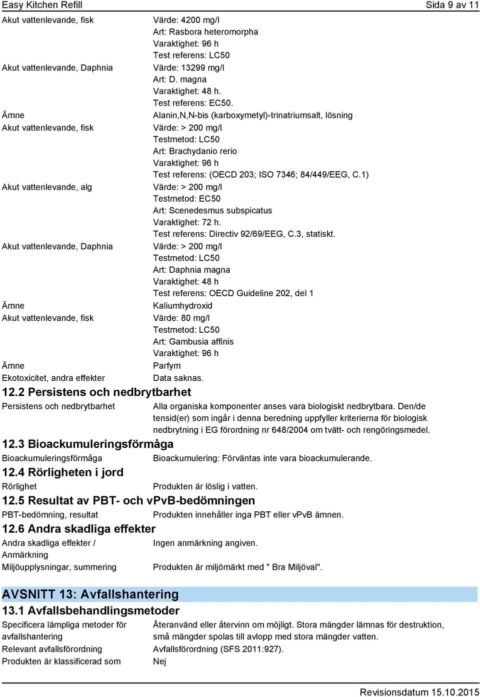 magna Varaktighet: 48 h. Test referens: EC50.