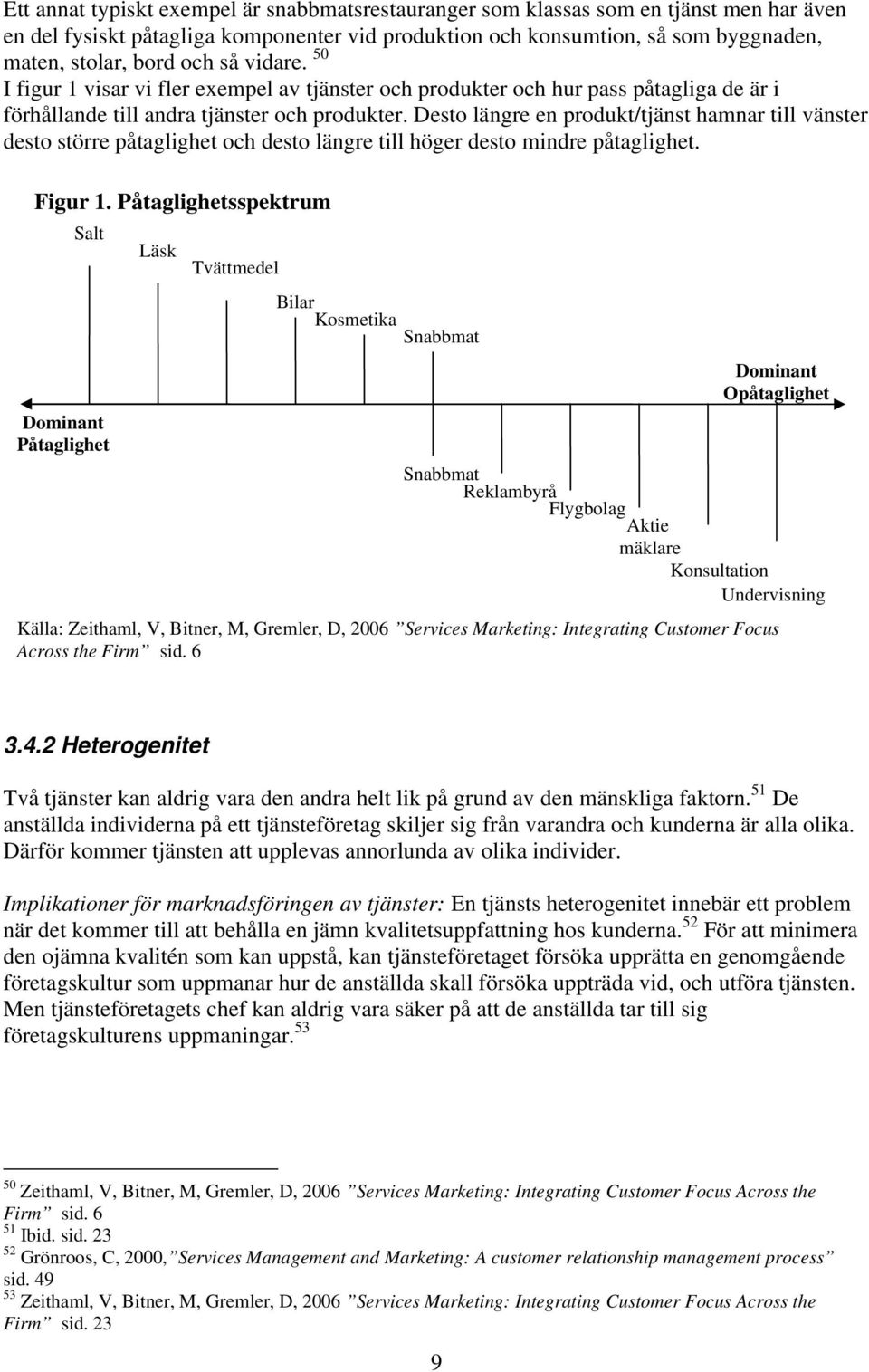 Desto längre en produkt/tjänst hamnar till vänster desto större påtaglighet och desto längre till höger desto mindre påtaglighet. Figur 1.