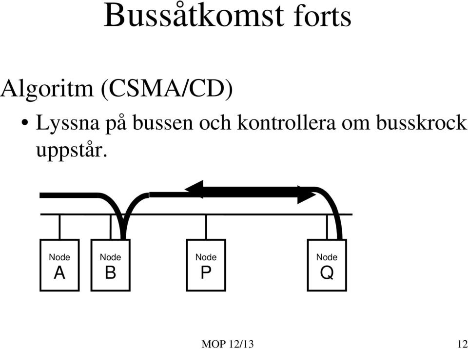 kontrollera om busskrock