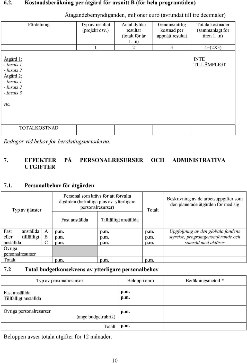 ..n) 1 2 3 4=(2X3) Åtgärd 1: - Insats 1 - Insats 2 Åtgärd 2: - Insats 1 - Insats 2 - Insats 3 INTE TILLÄMPLIGT etc. TOTALKOSTNAD Redogör vid behov för beräkningsmetoderna. 7.