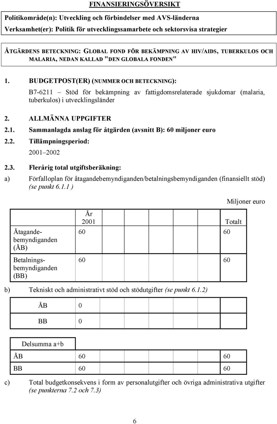 BUDGETPOST(ER) (NUMMER OCH BETECKNING): B7-6211 Stöd för bekämpning av fattigdomsrelaterade sjukdomar (malaria, tuberkulos) i utvecklingsländer 2. ALLMÄNNA UPPGIFTER 2.1. Sammanlagda anslag för åtgärden (avsnitt B): 60 miljoner euro 2.