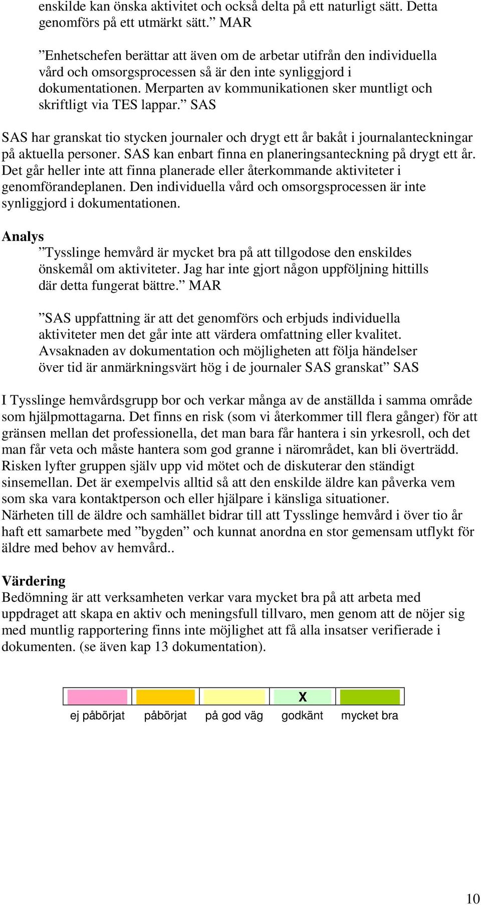 Merparten av kommunikationen sker muntligt och skriftligt via TES lappar. SAS SAS har granskat tio stycken journaler och drygt ett år bakåt i journalanteckningar på aktuella personer.